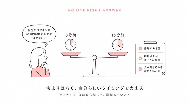 早めに枠を開けるメリット