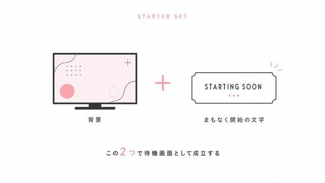まず用意するのは2つ