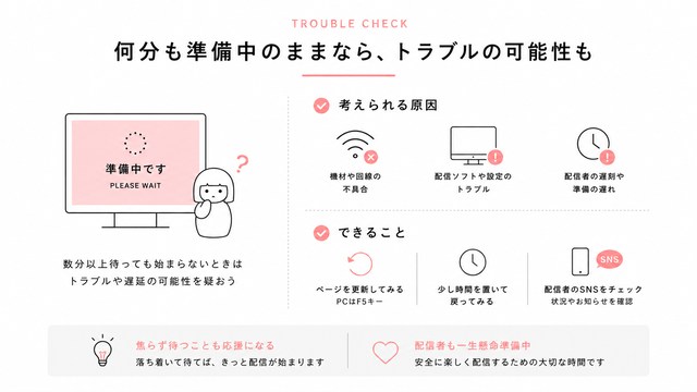 何分も準備中のままなら、トラブルの可能性も (2)