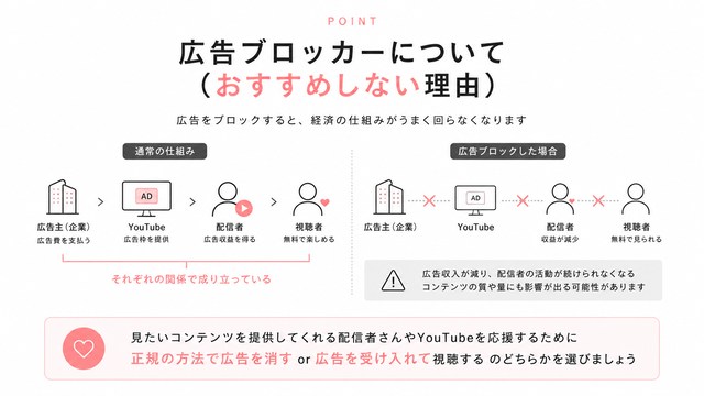 広告ブロッカーについて（おすすめしない理由）