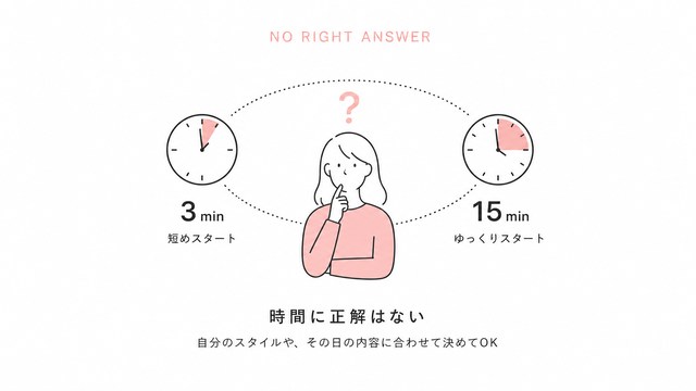 待機画面を出す時間に「正解」はない