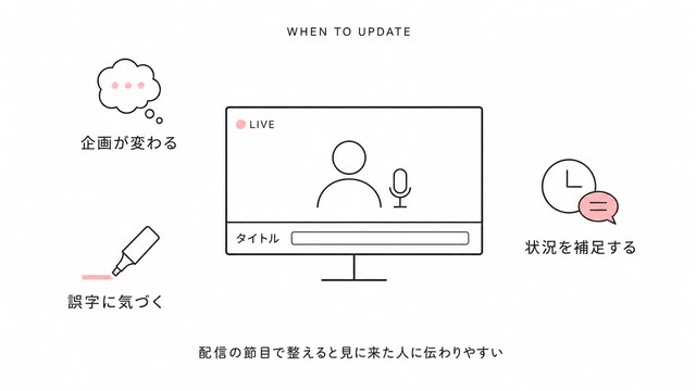 YouTube配信中にタイトルを変えるシーンはどんなとき