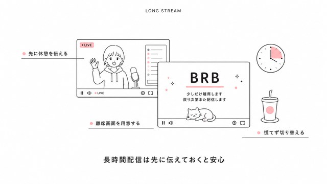 長時間配信のときの離席の工夫