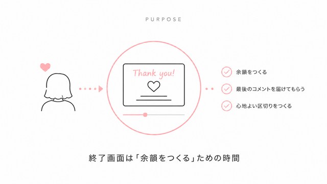 なぜライブ配信後に終了画面を入れるのか