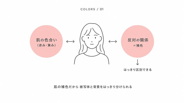 他の色じゃダメな理由