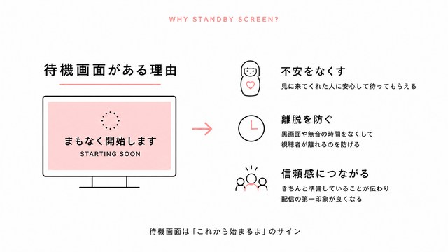 配信の待機画面はなぜ必要なの?