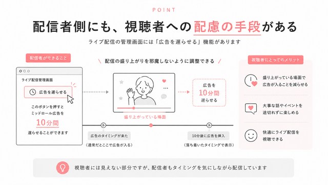 配信者側にも、視聴者への配慮の手段がある